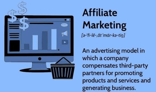Make Money from a blog using affiliate marketing 