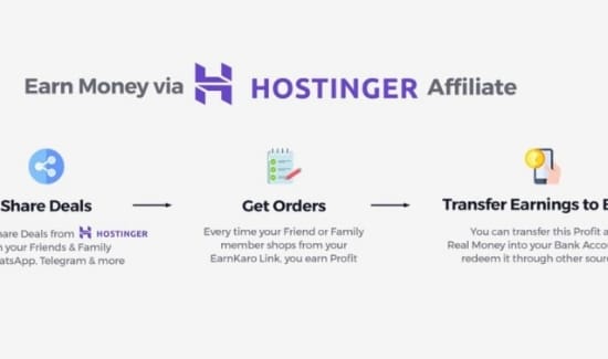 Hostinger affiliate programs 